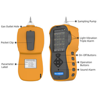 Detettore multi gas portatile con sensore di NO2 SO2 O3 CO