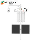 Sistema online di progettazione di EYESKY di qualità dell'aria del rivelatore in polvere di concentrazione del rivelatore del monitor all'aperto unico della polvere